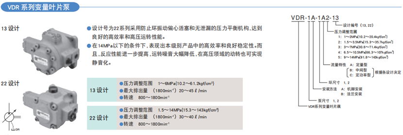 不二越Nachi VDR-可變容量葉片泵